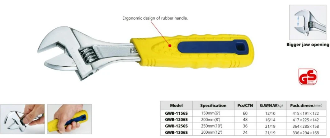 Cr-V Material Adjustable Wrench with 2-Color Soft Handle Adjustable Spanner